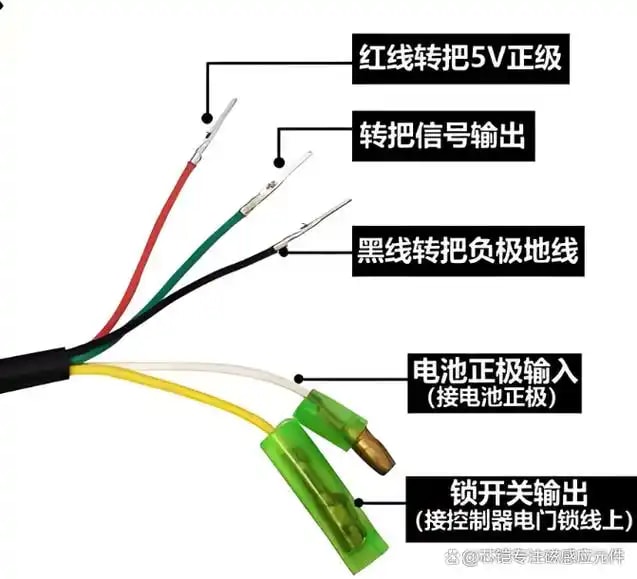 刹把霍尔套件