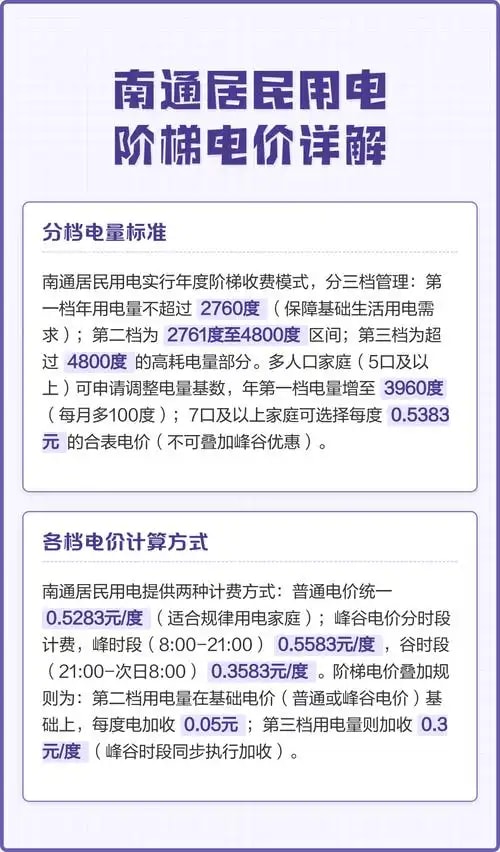 阶梯电量套餐